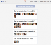 Voxe.org, un comparateur de programmes présidentiels