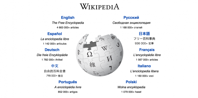 Citez Une Encyclopedie Collaborative En Ligne