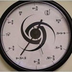 Offrez-vous un chronometre tout neuf