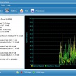 La 3G avec YOIGO: un peu bof