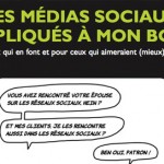 "Les médias sociaux expliqués à mon boss" en téléchargement sur Locita