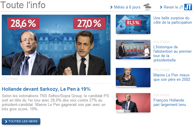 Le premier tour de 2012 selon TF1