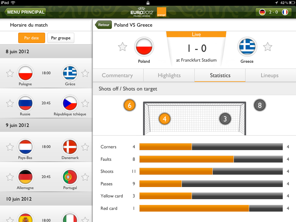 L'appli UEFA Euro 2012 sur un iPad, un cadeau sympa pour la fête des pères...