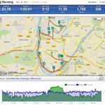 Semi-marathon de Boulogne Billancourt 2012