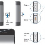 Que faire quand le son de l’iPhone 4S baisse tout seul?