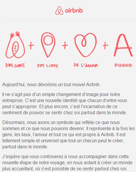 airbnb logo explained