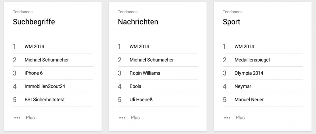Google Allemagne 2014