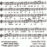 HaTikva, la genèse d’un hymne