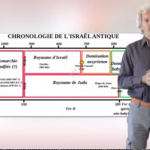 Un MOOC sur l’histoire et l’archéologie de l’ancien Israël