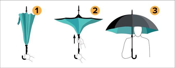 kazbrella