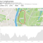 De Runkeeper à Strava