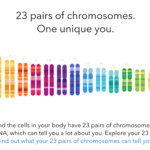 J’ai confié mon ADN à 23andme et voici ce que cela raconte…
