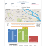 Parcoursup en Open Data