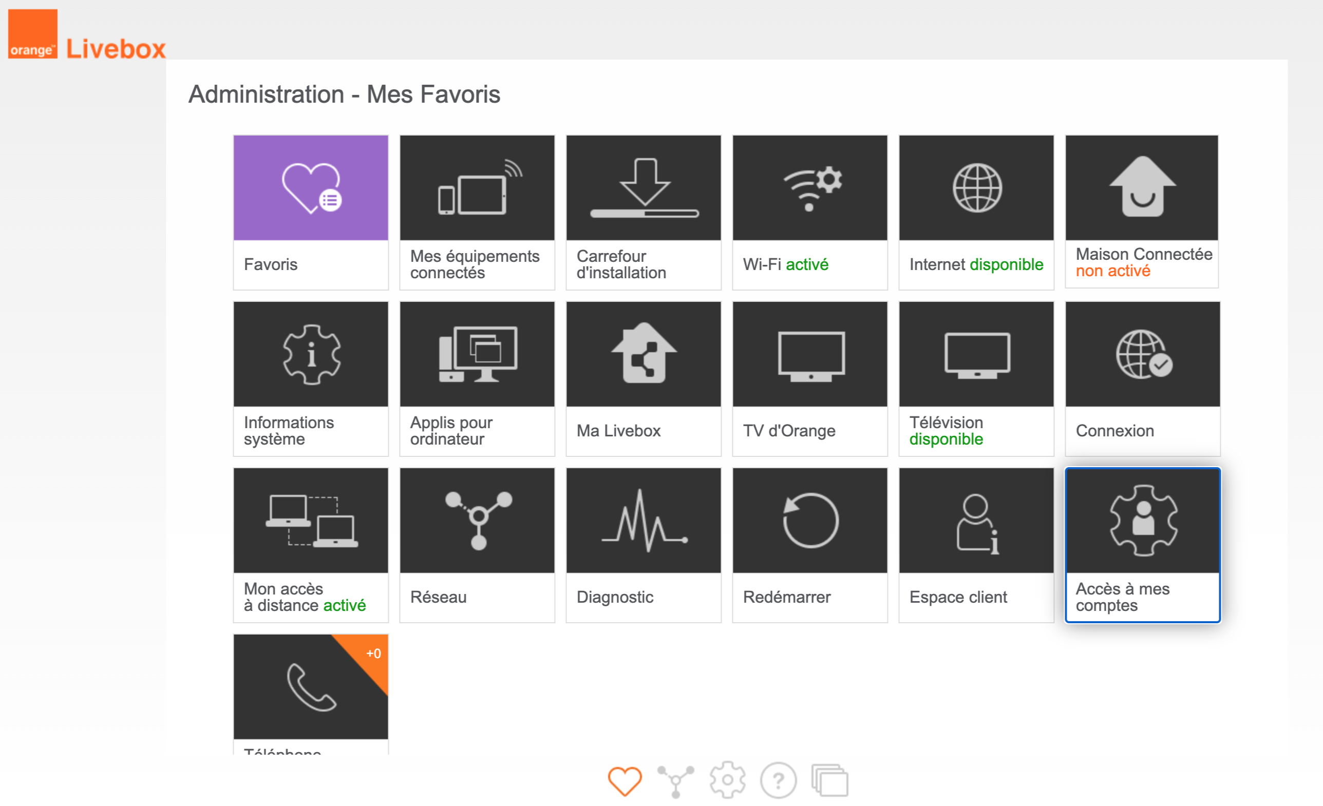 De la Livebox Play à la Livebox 5
